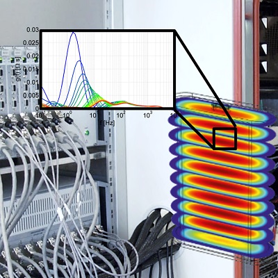 image showing cables from a cycler in the background and 3D thermal model of a cell in the foreground